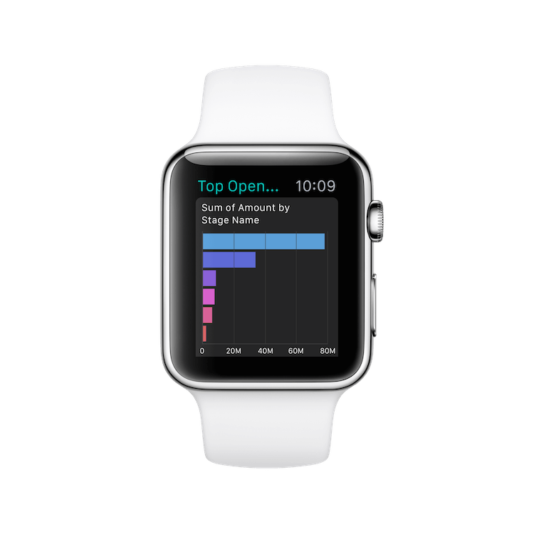 work timer apple watch work timer apple watch