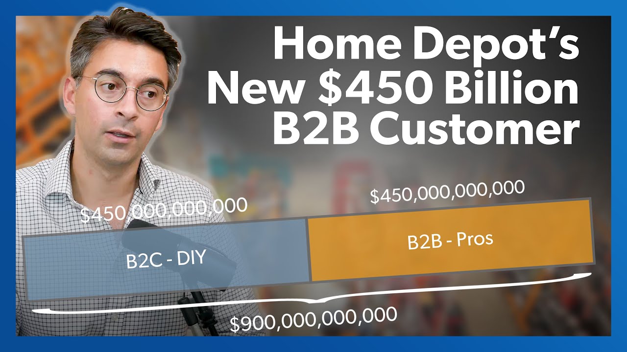 Home Depot adquiere Construction Resources para potenciar su negocio B2B online